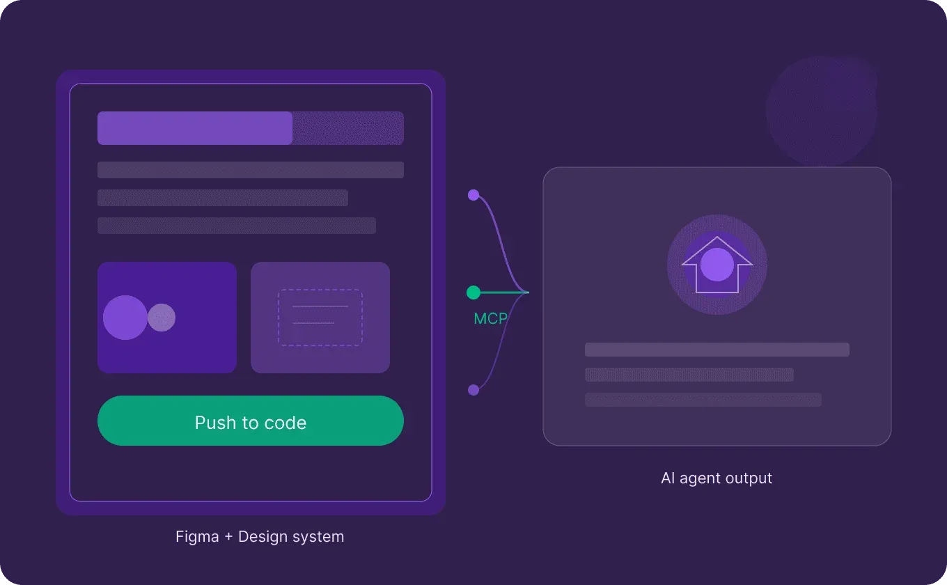 Is AI making designers obsolete?