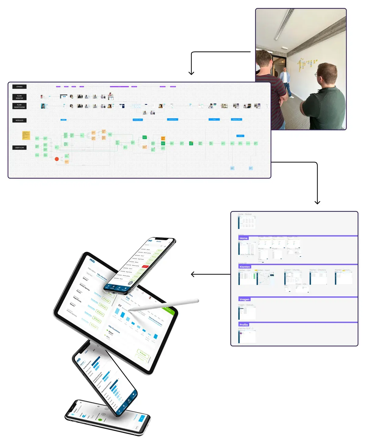 SalesBuddy design process showing a research workshop, journey map, interface flows and final mobile and tablet screens.