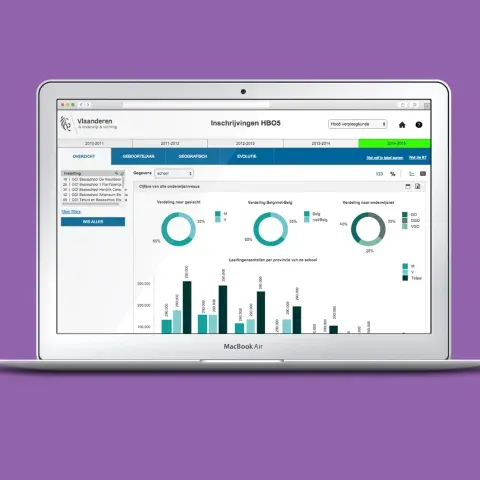 Flemish Government education dashboard on a laptop against a purple background, showing filters, charts and enrolment data.