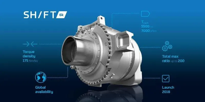 SHIFT 6k gearbox render surrounded by technical product specifications on a blue background.