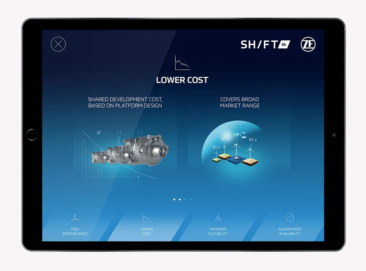 ZF SHIFT 6k iPad interface showing product benefits and gearbox information.